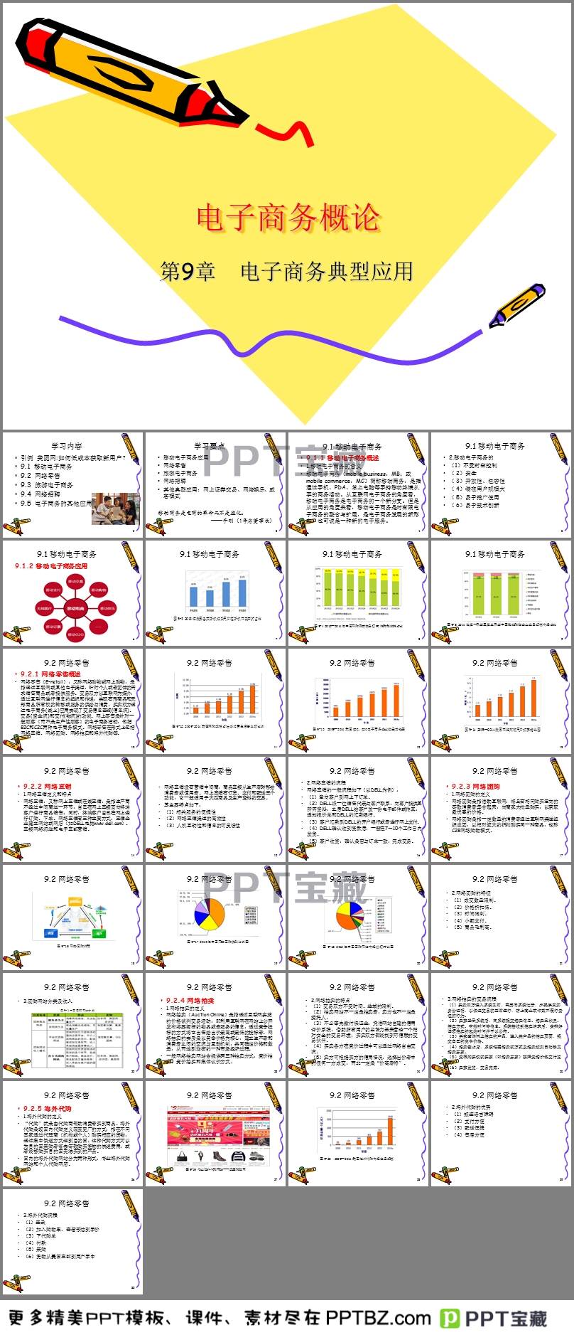 电子商务包括哪些2022(2022年电子商务大类有几个专业？)