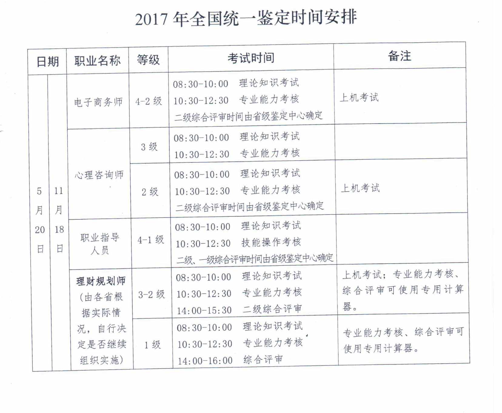 电子商务师一级考什么科目(电子商务师要考哪些科目？)