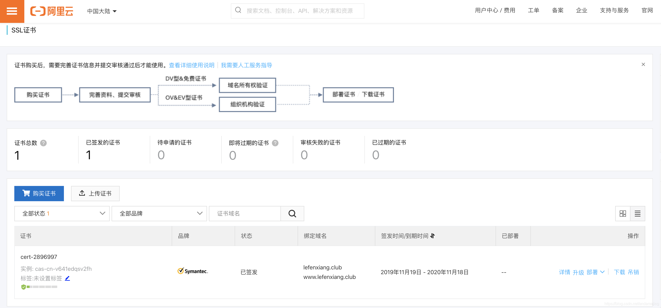 域名申请什么意思(为什么要注册域名呢？)