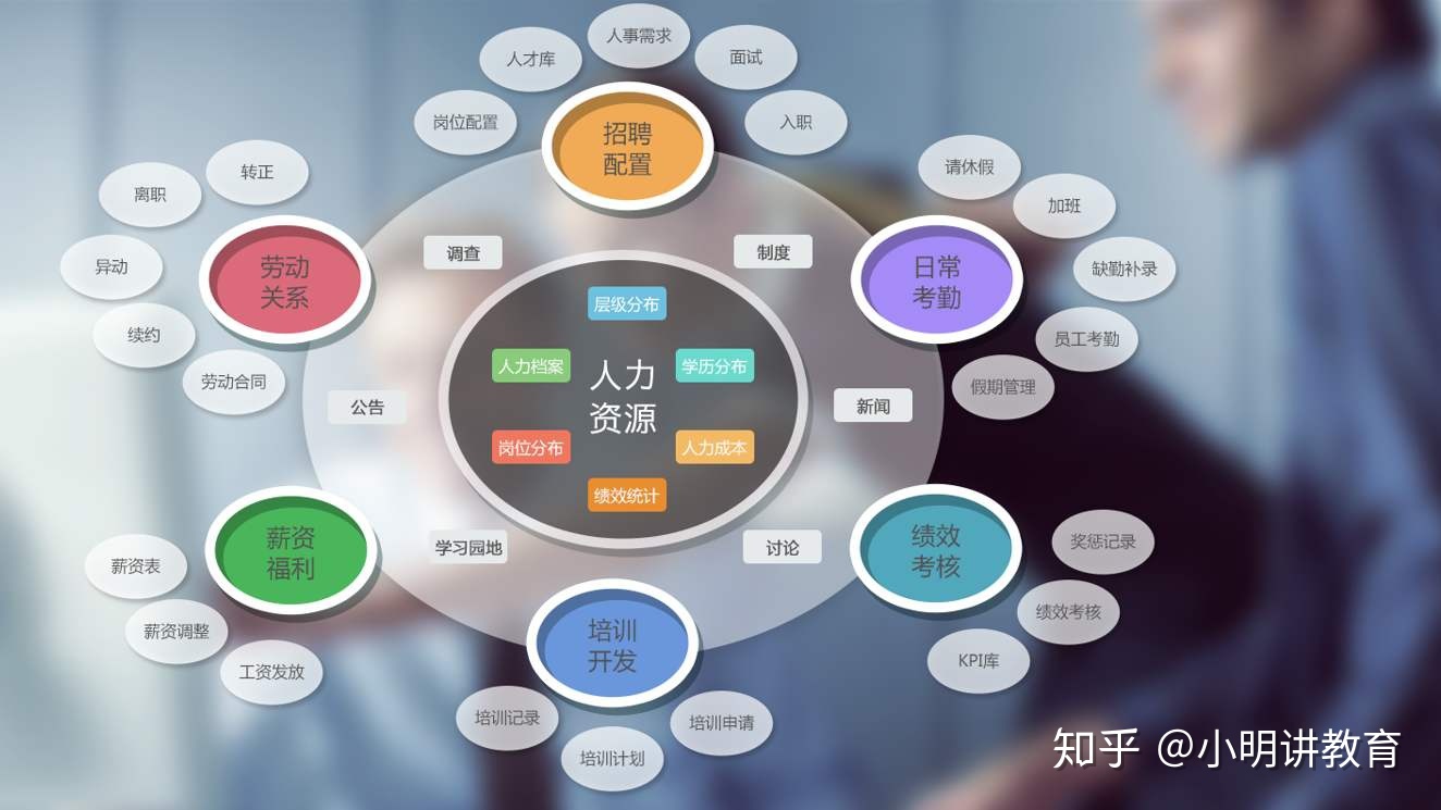 什么是微型电子商务企业(什么是微型企业？划分标准是什么？)