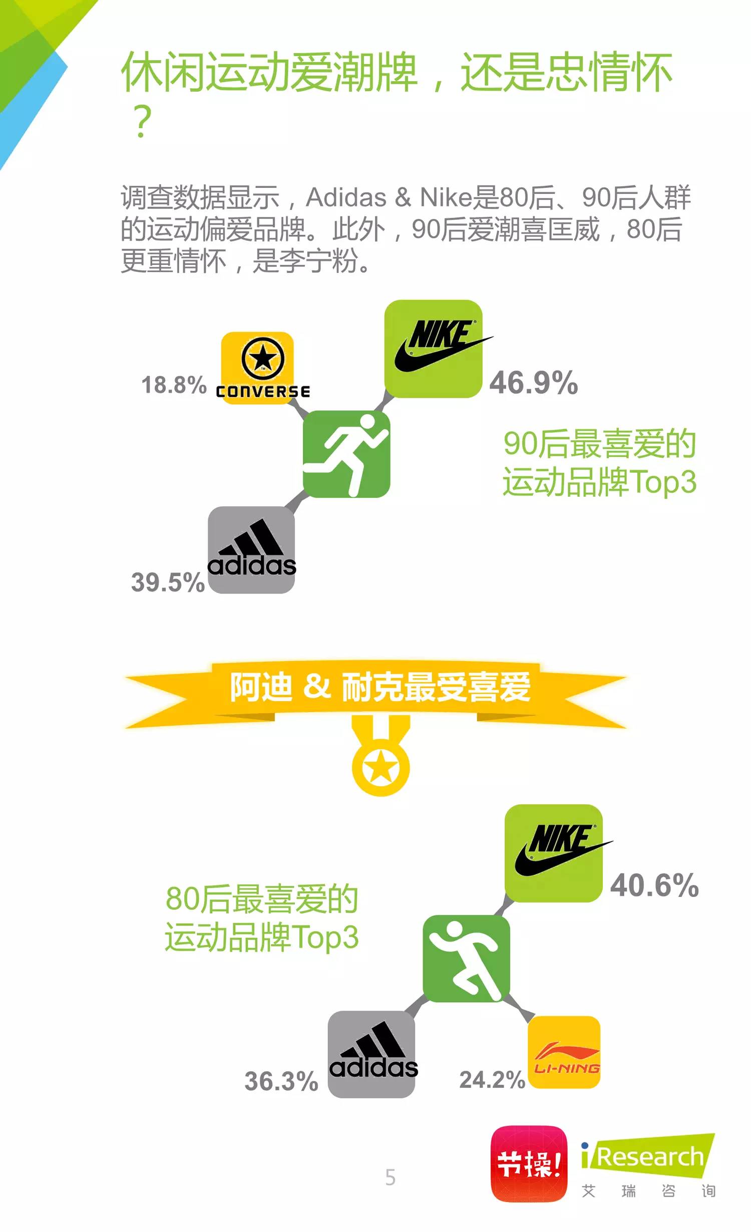 相亲软件市场营销怎么写(相亲平台如何运营？)