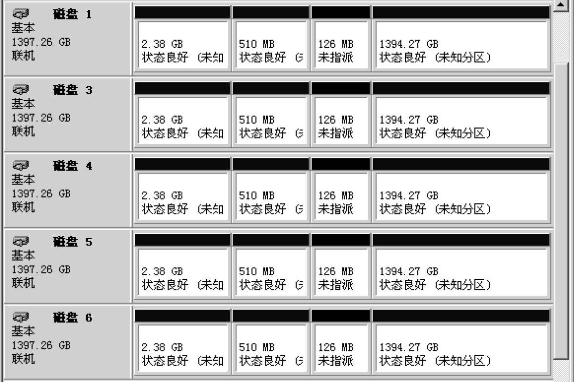 raid5数据怎么恢复(raid5恢复数据要多久？)