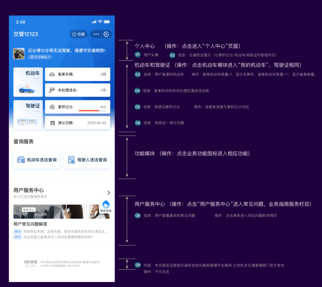 怎么查看汽车邮箱容积(红旗H5如何看油箱？)