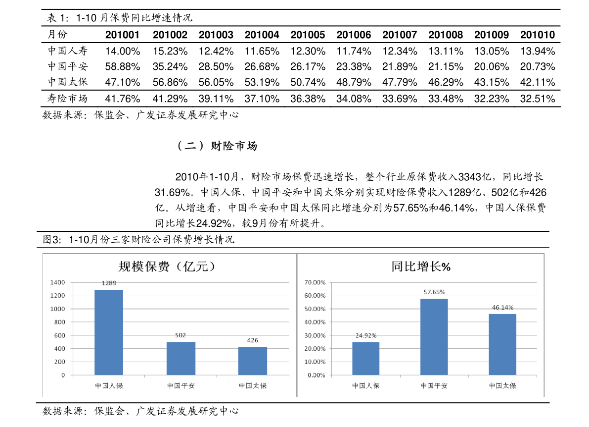 中国申请域名多少钱了(注册域名一般费用是多少？)