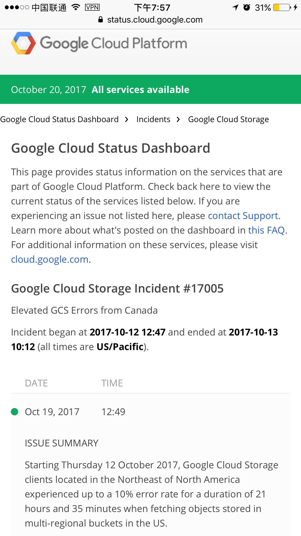 IBM属于顶级域名吗(org域名的域名级别分类？)