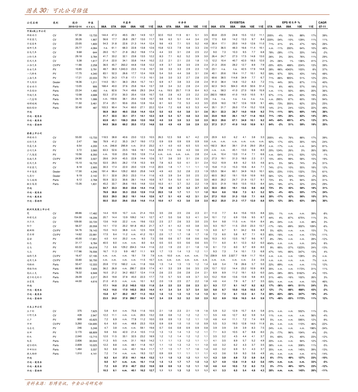 怎么查浦发银行卡邮箱(浦发银行怎么导出电子流水？)