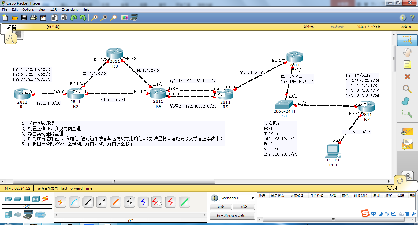 思科模拟器怎么关闭域名(如何取消config的指令？)