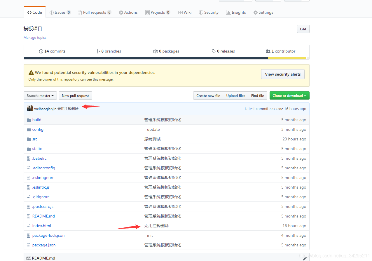 ps域名设置(网址的格式?)