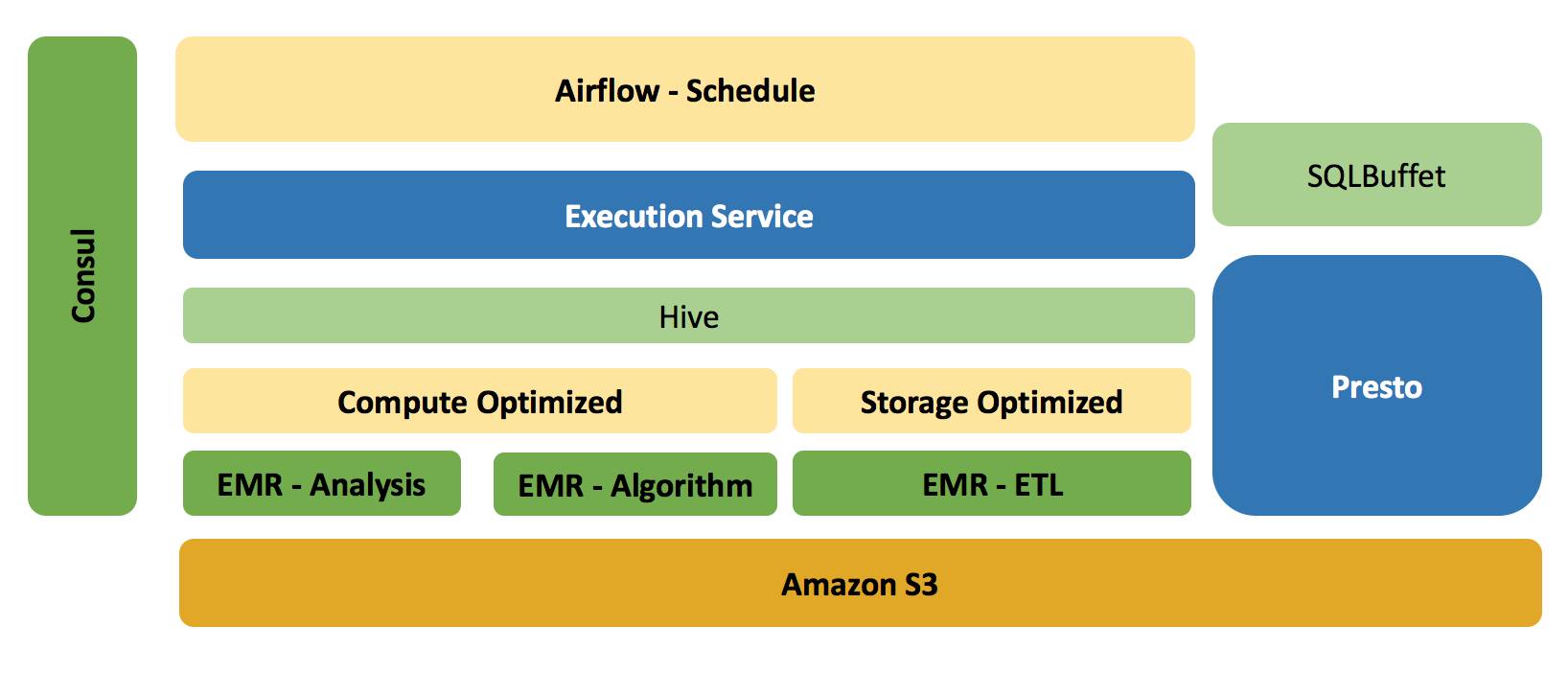 数据恢复用英语怎么说(恢复出厂设置英文？)