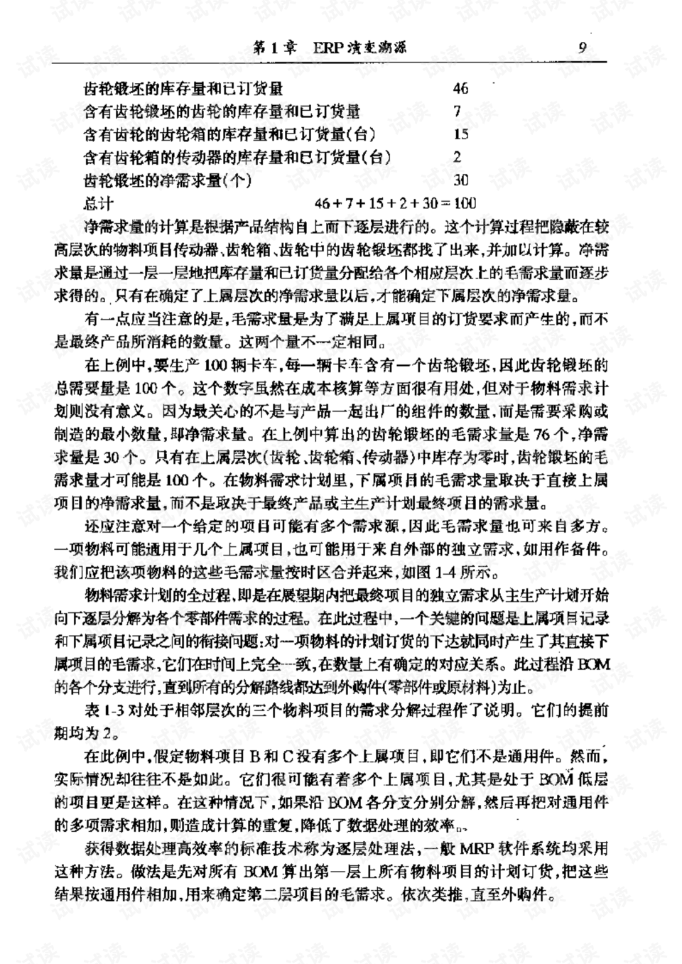 erp的原理是什么(ERP系统的原理是什么?)