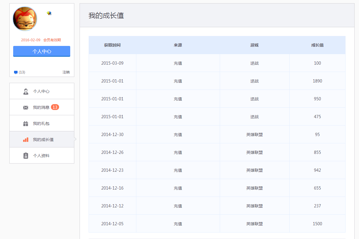 怎么查询dnf邮箱记录(怎么查找DNF邮件记录？)