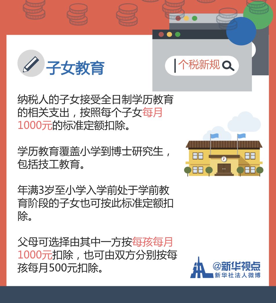 个税怎么恢复老版本数据(个税申报多单位数据备份与恢复？)