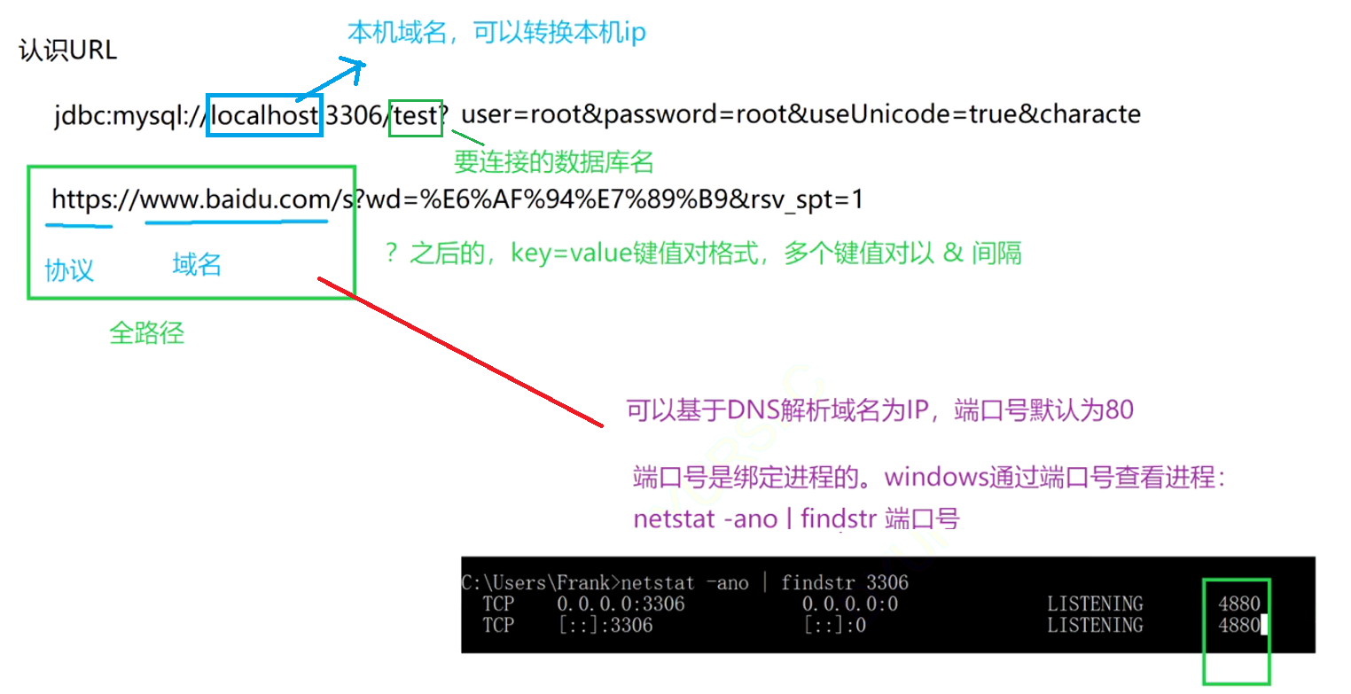 http是什么域名(http是域名吗？)