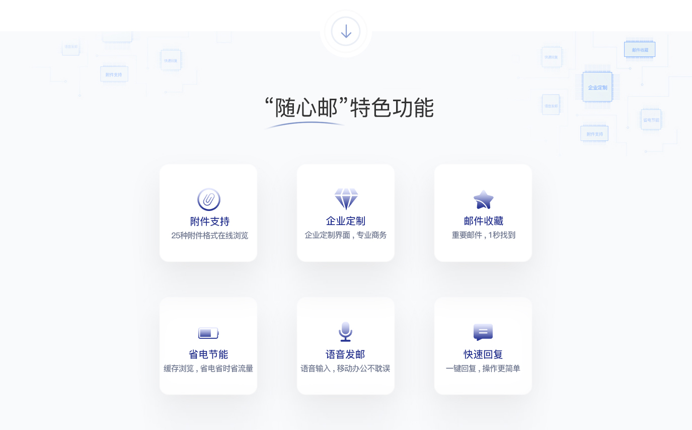 好的邮箱可以收多少钱(163邮箱最大能发送多大的附件或者邮件？)