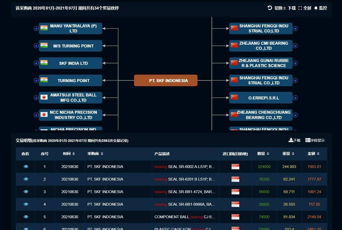 邮箱怎样给别人备注名称(邮箱里怎么备注收件人姓名？)