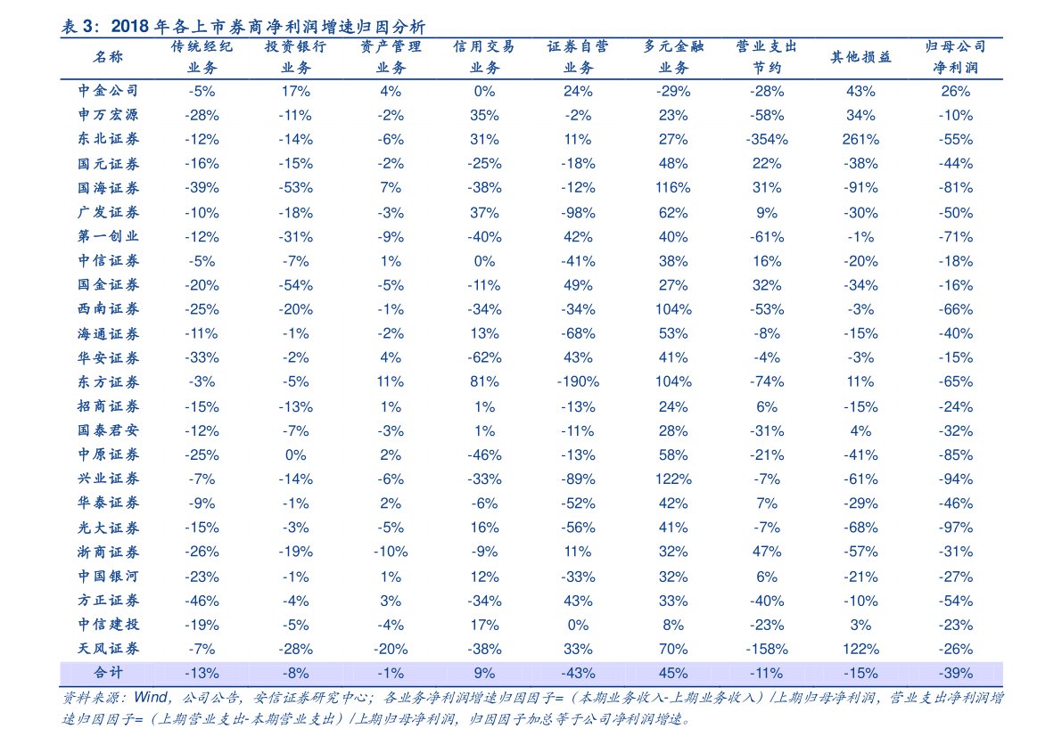 阿里云企业邮箱贵吗(请问腾讯企业邮箱和阿里云企业邮箱哪个好？)