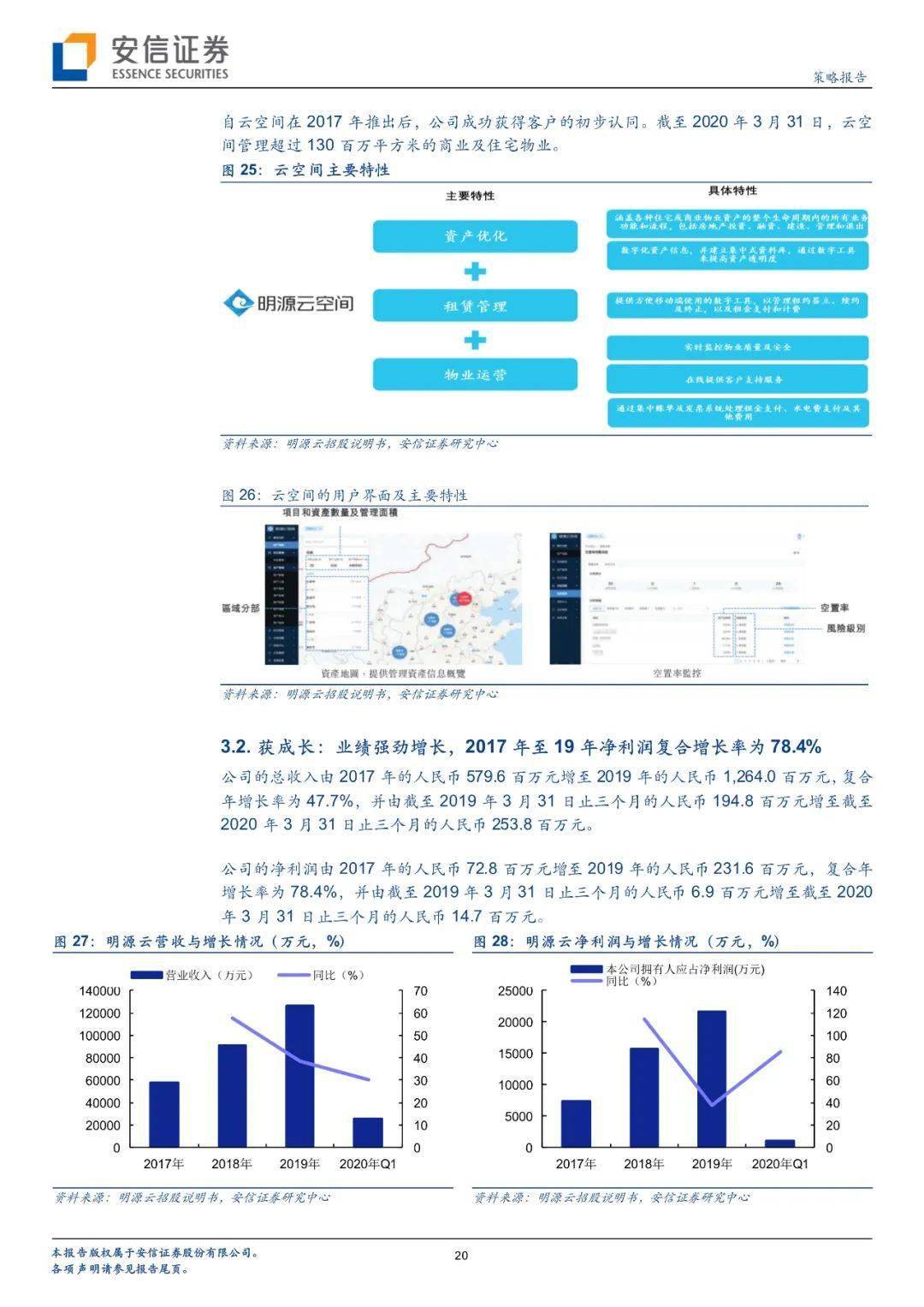 明源erp系统复杂吗(明源erp系统窗口无法显示?)