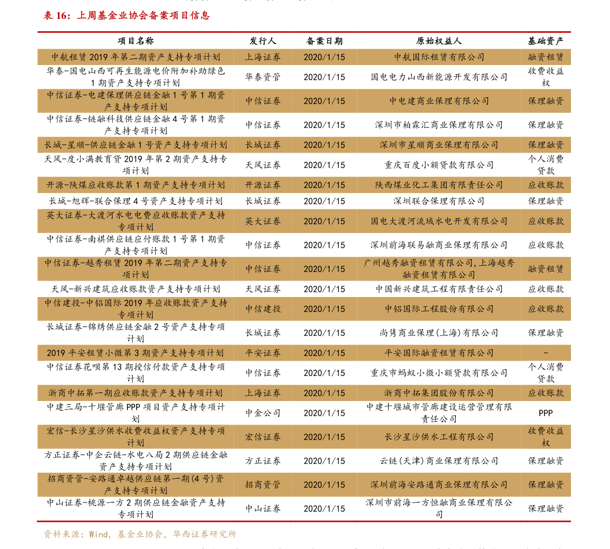 菲律宾域名怎么购买国债(AED是什么货币标志？)