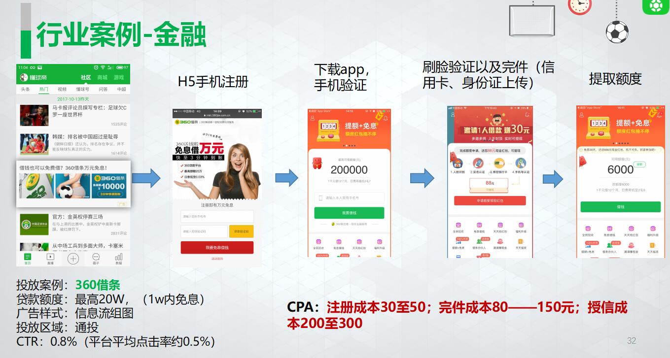 erp中广告如何投放(erp沙盘怎样拿到好的订单?)