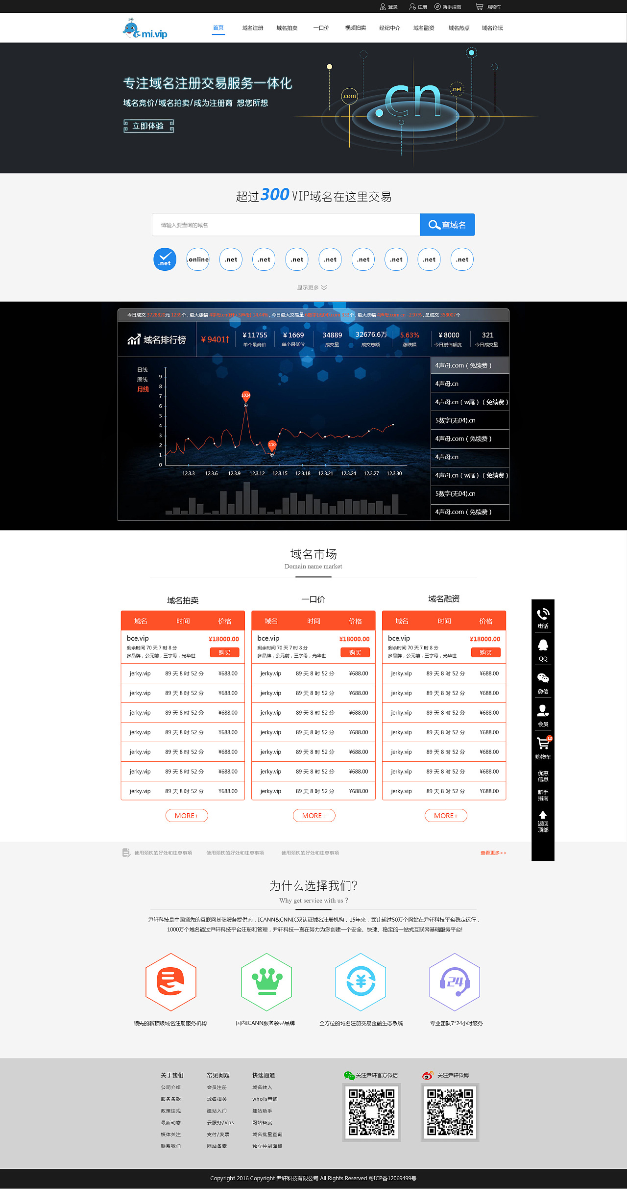域名注册服务商排名(怎样查域名服务商？)