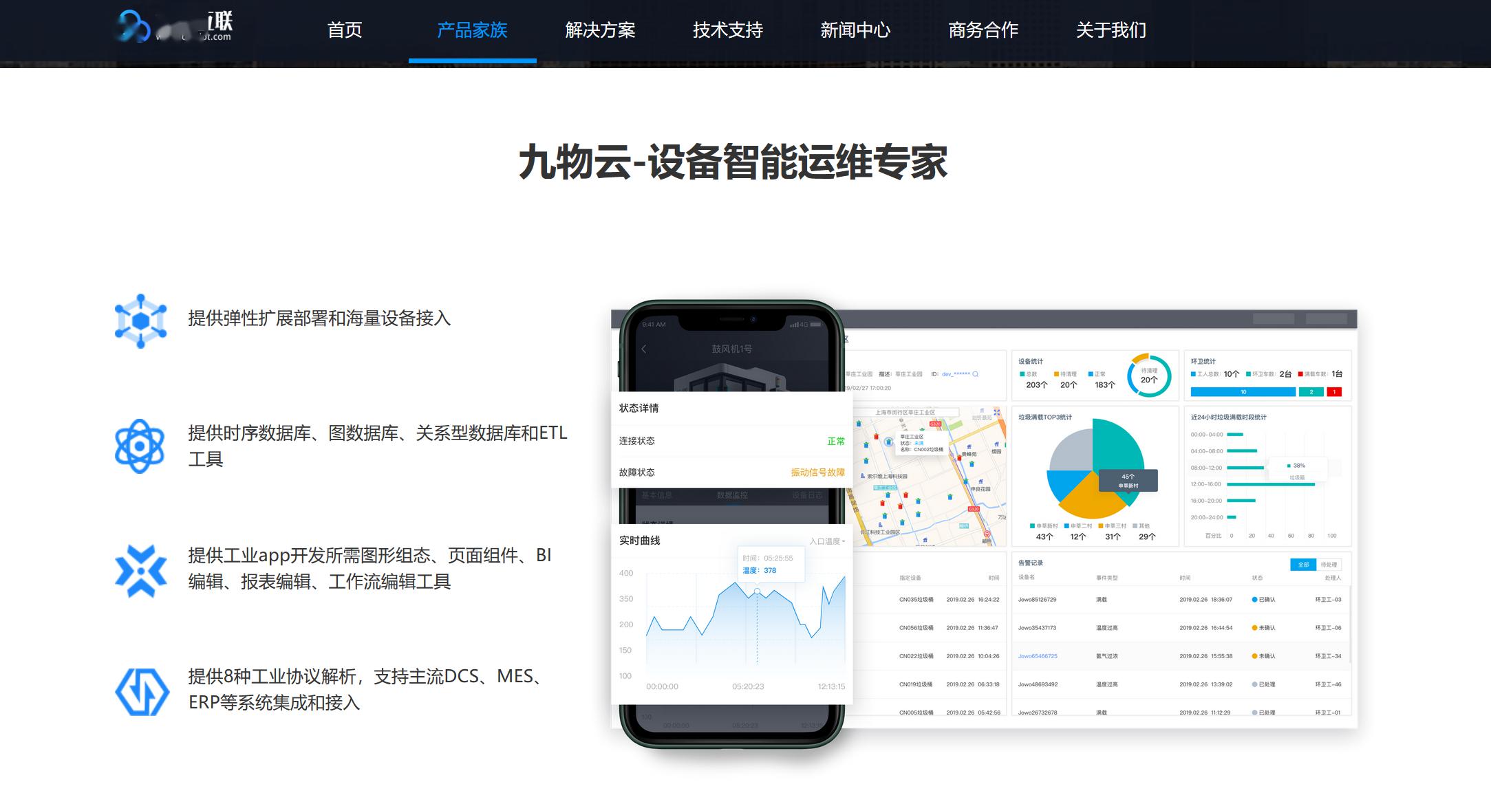 工业码互联网平台有哪些(网约车平台有哪些?)
