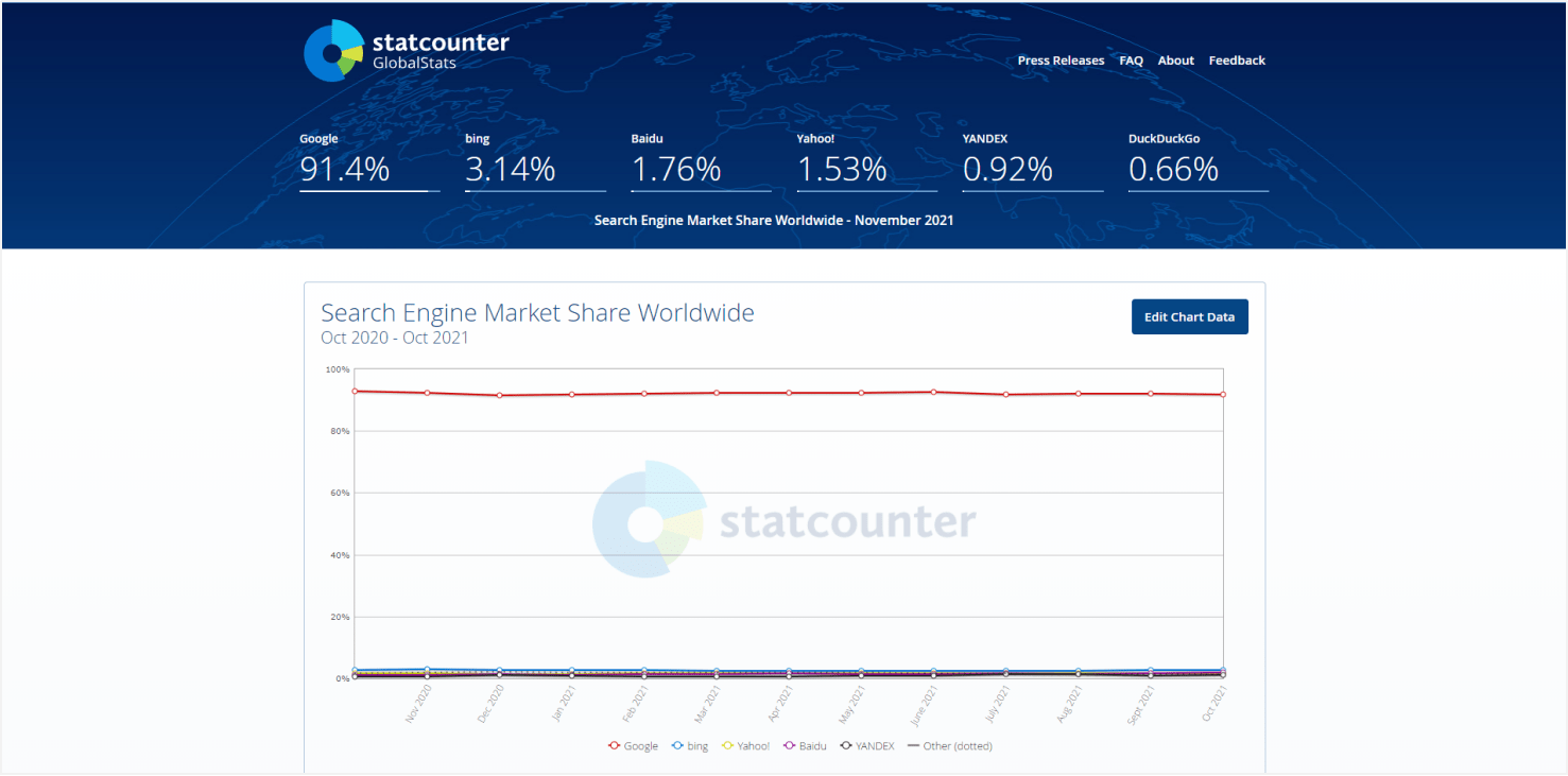 市场营销在国外叫什么软件(PSAIPRAE这些软件分别是什么，作用谢谢啊？)