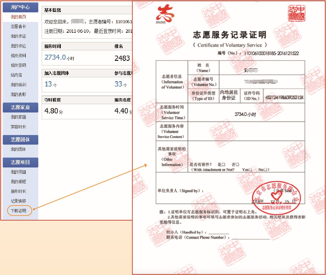 注册志愿者邮箱后怎么激活(志愿者证怎么激活?)