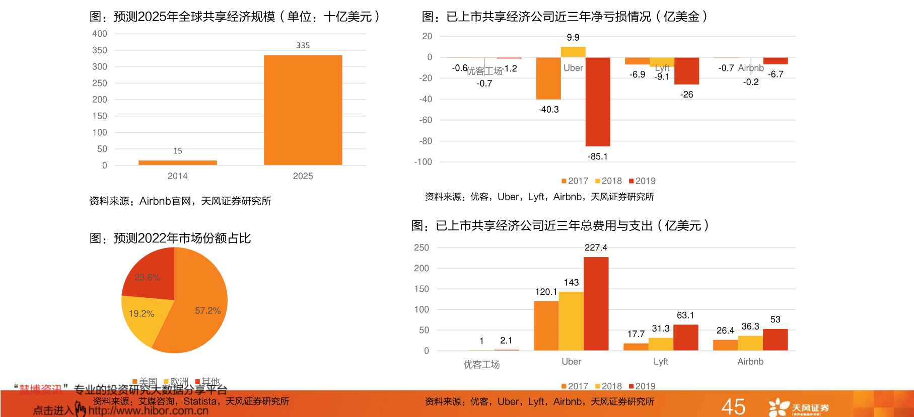 电子商务和财经有关系吗(东北财经大学电子商务属于哪一类？)