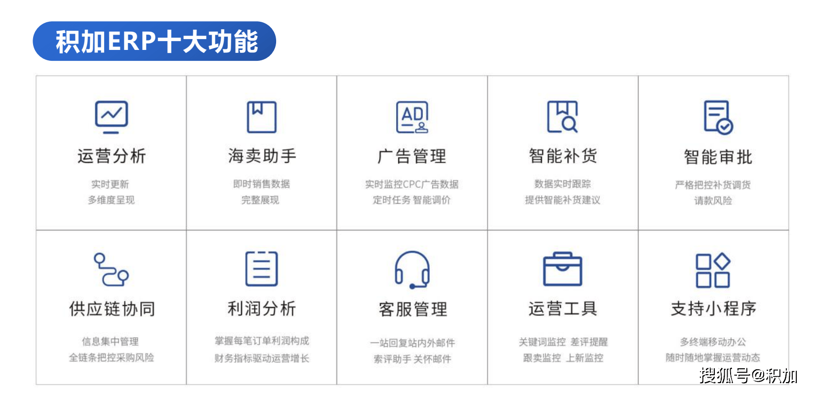 erp的年费大概多少(erp也有免费的了吗，后期服务怎样，这个2BizBoxERP是真的吗？)