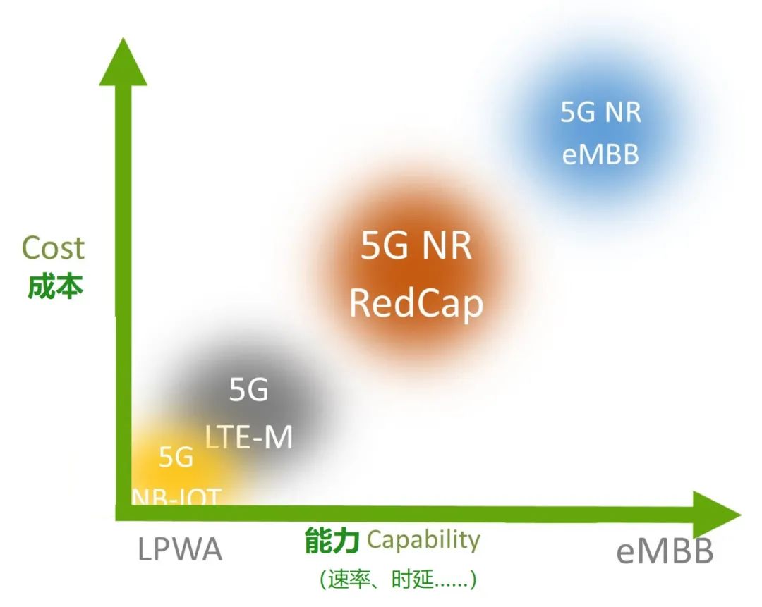 d是什么域名(什么是一级域名?)