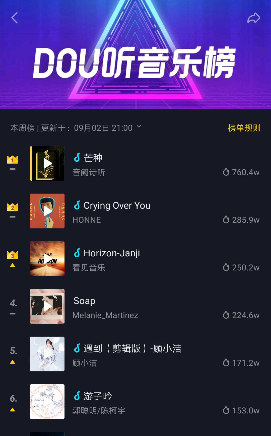 抖音营运者邮箱什么意思(抖音运营者邮箱怎么填？)