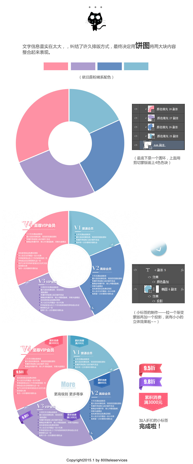 什么是电子商务的例子英文(电子商务EC的概念是什么？)
