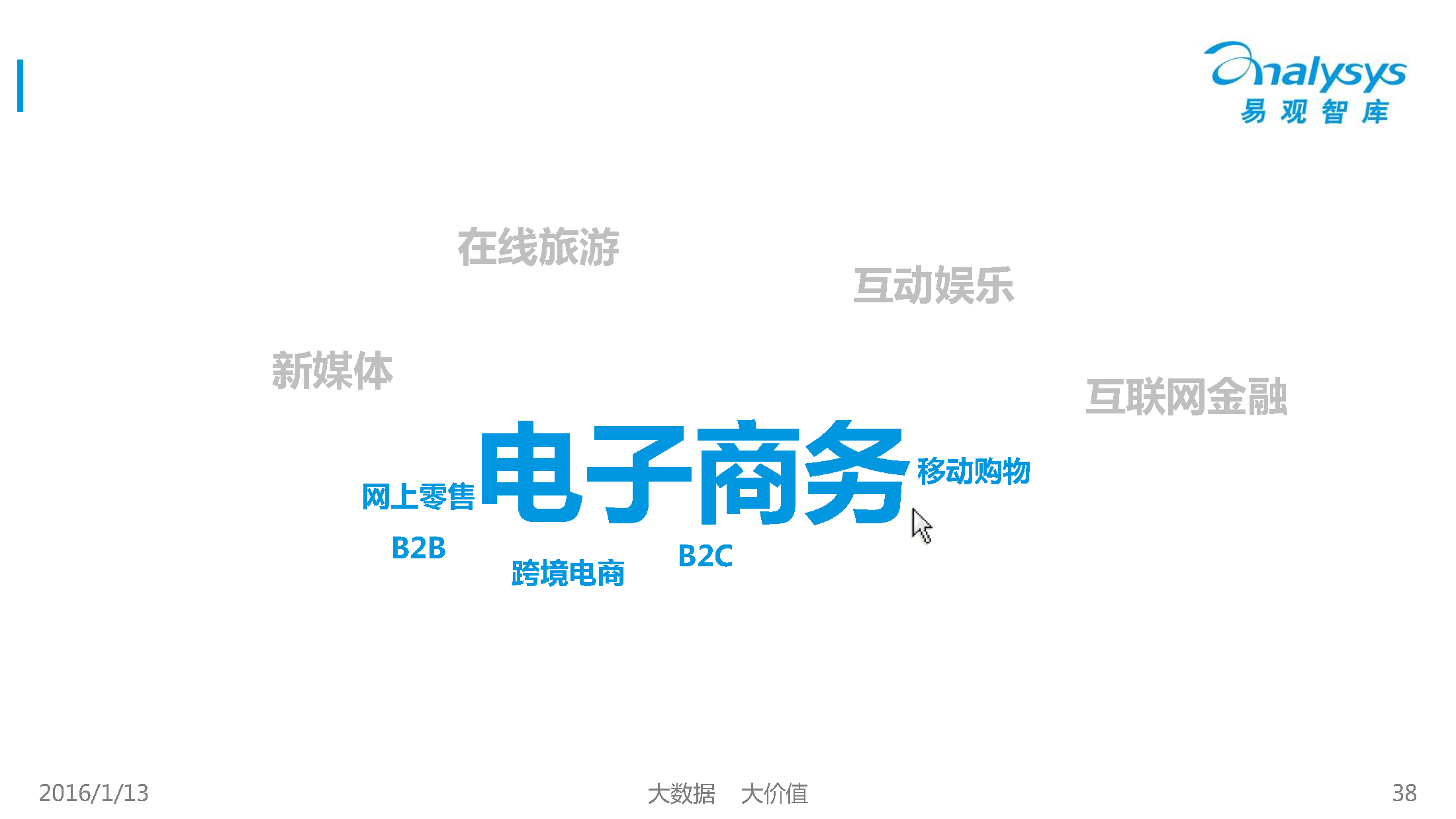 电子商务的合作领域有哪些(按照使用网络类型分类电子商务可分为哪几种形式？)