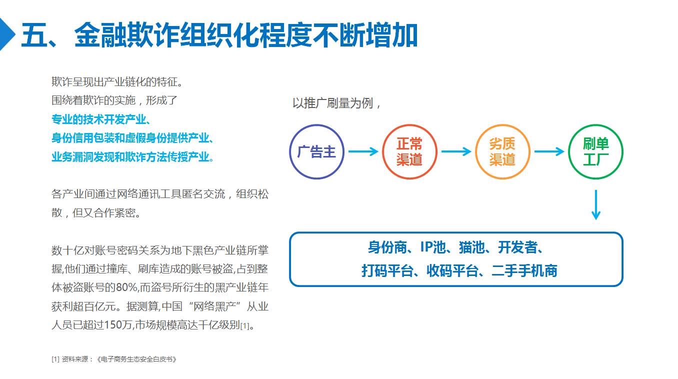 新中大财务软件怎么反审核(新中大财务软件如何反月结反年结？)