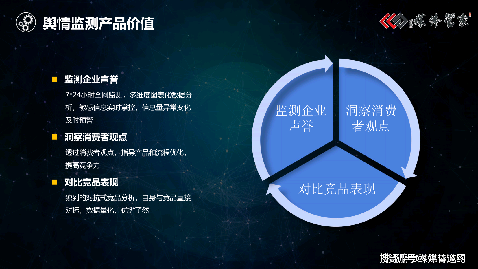 灯塔舆情是saas产品吗(毁三观的十大例子?)