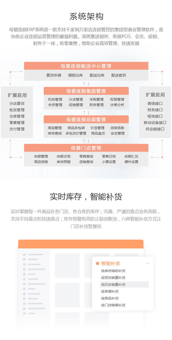 门店收银系统对接软件有哪些(文具收银系统十大排名?)