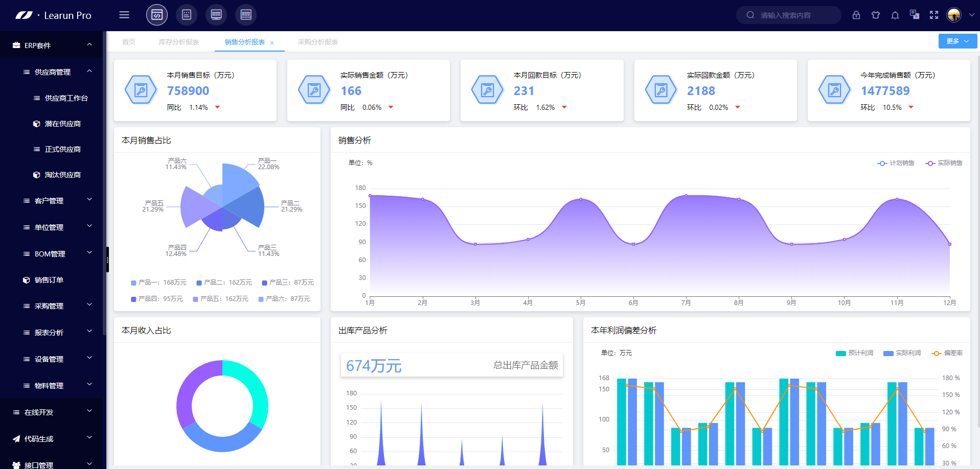 erp解决企业什么问题(MES系统能为企业解决哪些问题？)