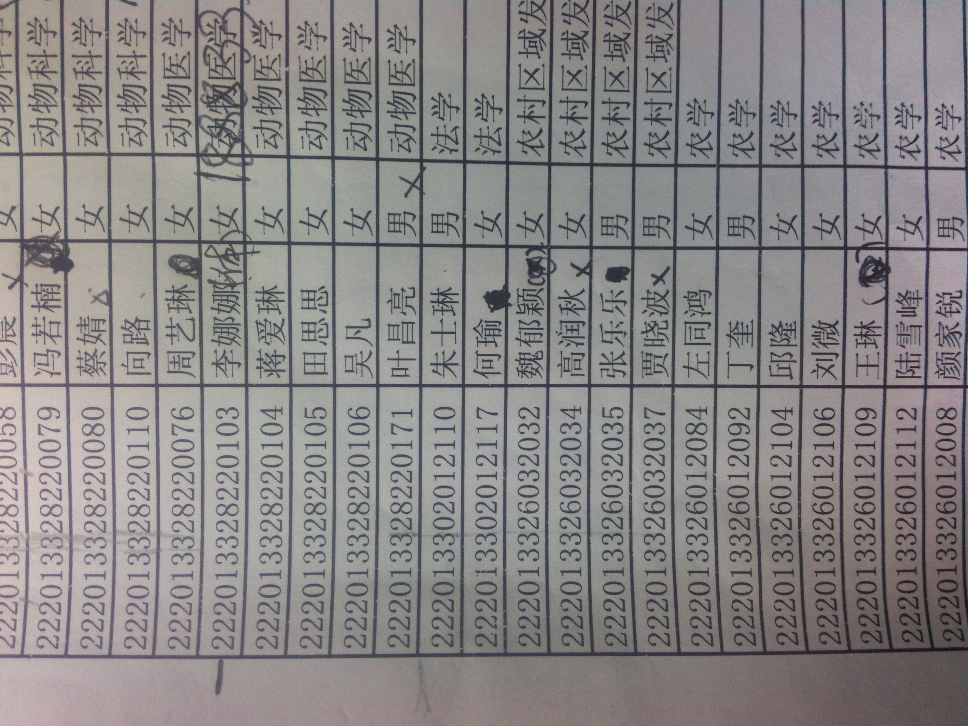 表格中筛选的数据怎么恢复(word表格筛选完怎么返回?)