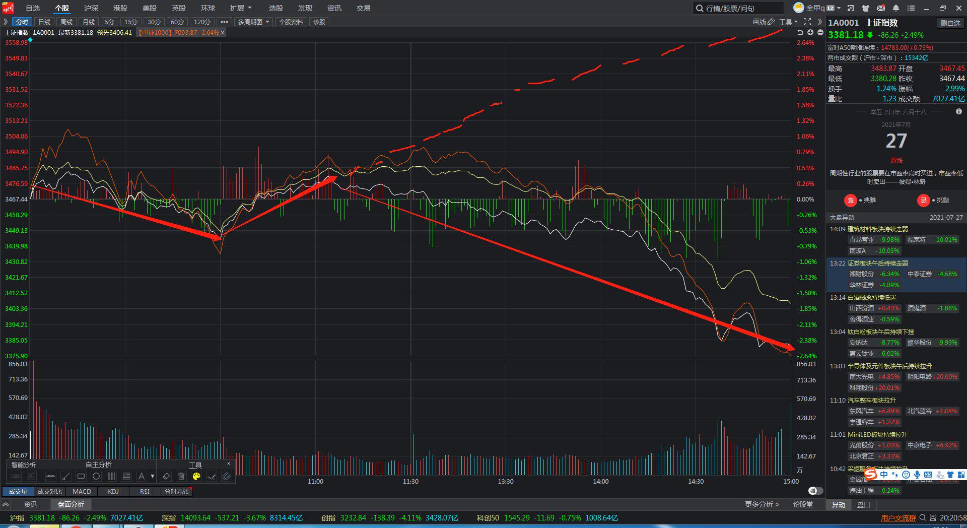 炒股高手看财务软件吗(大家说说看哪个炒股软件提供的基本面最好?)