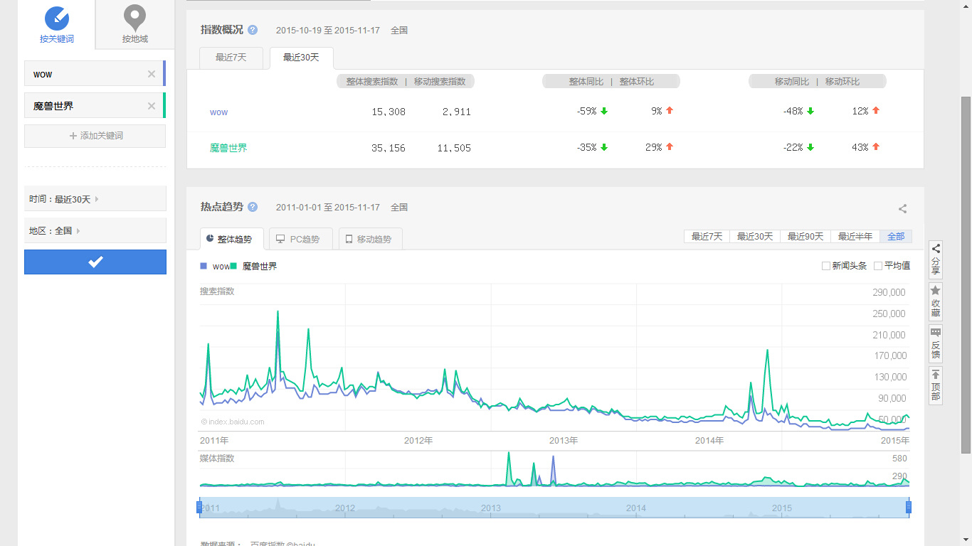 中文域名最长是多少(域名的一般格式是什么？)