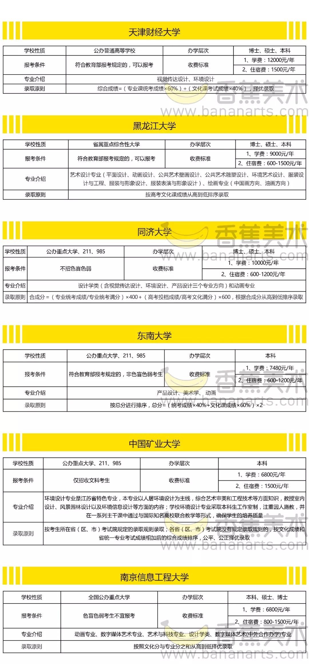 想学ERP报什么班(会计就业班是什么?)