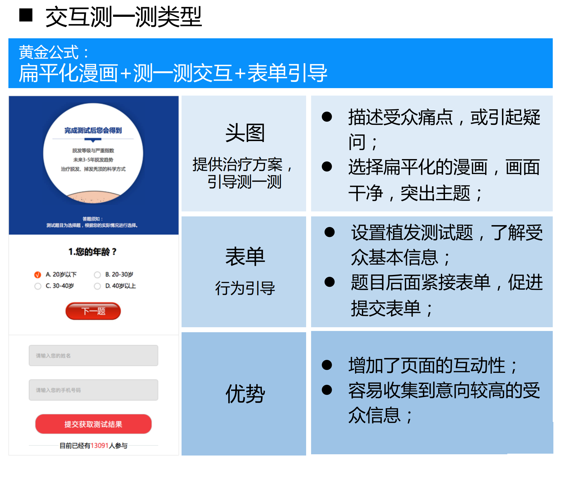 低营销主题软件是什么(2021火爆营销会议主题？)