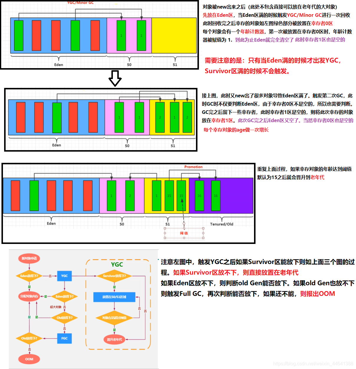 恢复运行数据会影响推荐吗(快手账号被减少推荐恢复了还能上热门吗?)