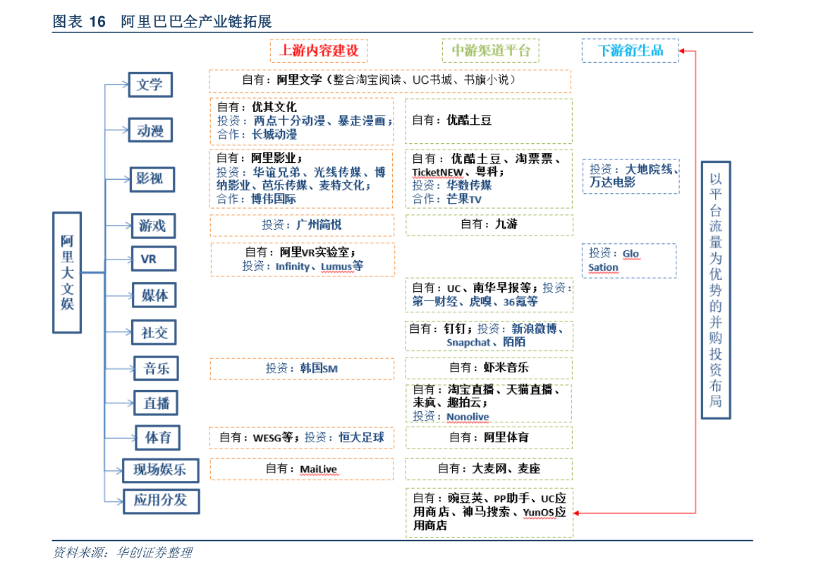 工业互联网概念股有哪些公司(工业互联网平台有哪些?)