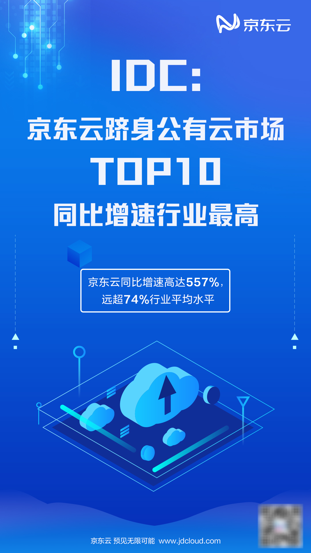 工业互联网力量怎么样(工业互联网十大龙头?)