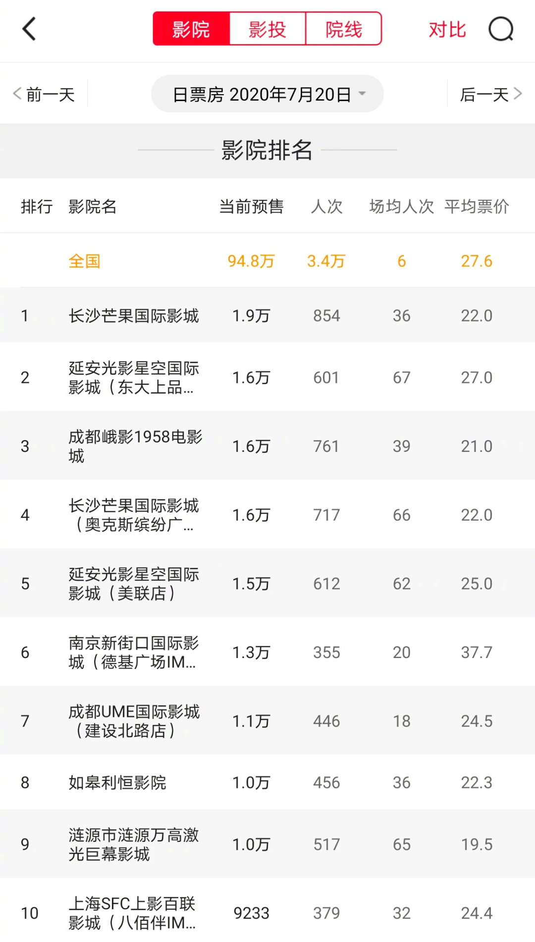 qq邮箱订阅如何取消(QQ提醒订阅号怎么取消?)