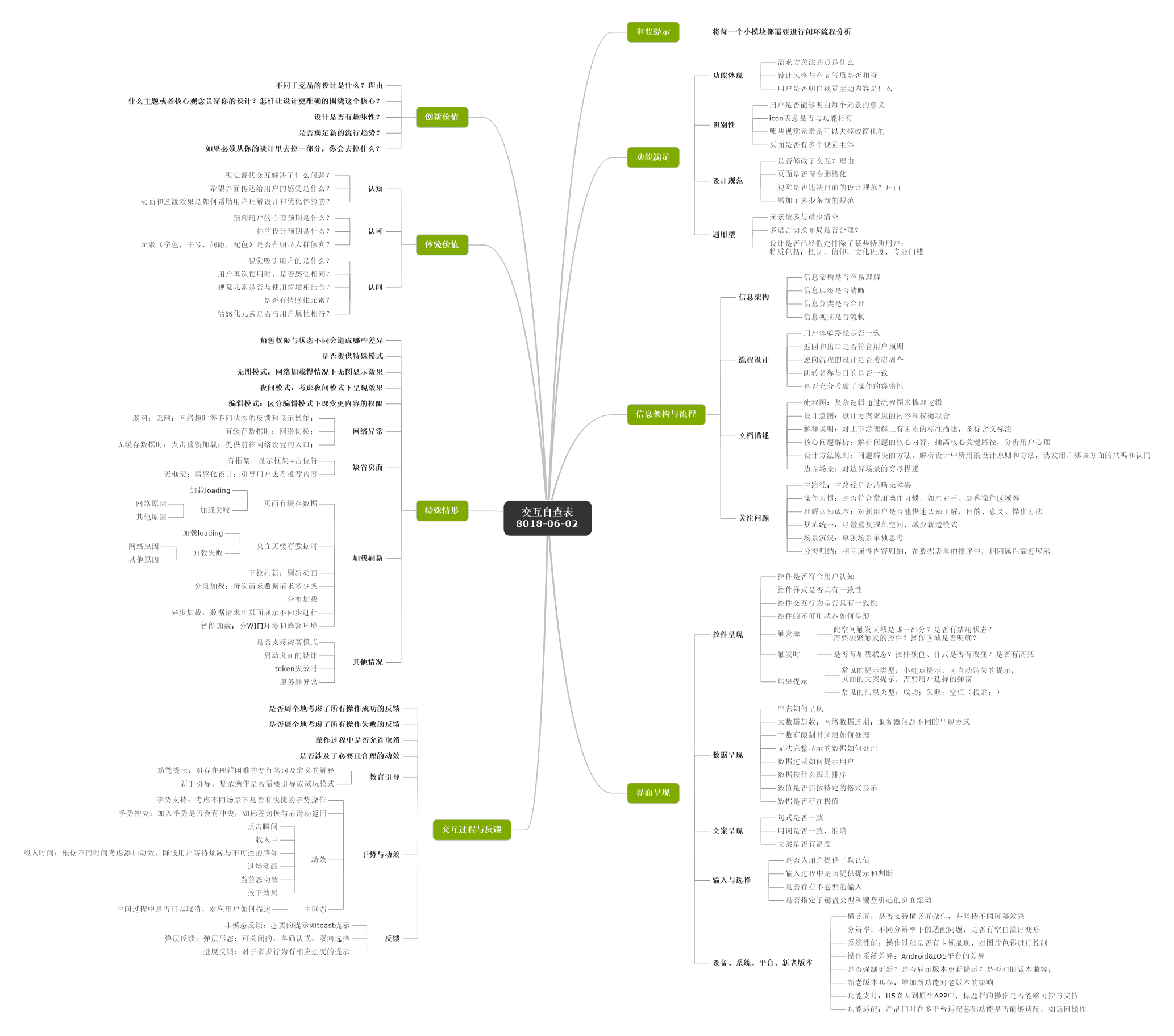 erp原理讲的是什么(erp系统原理和实施原则？)