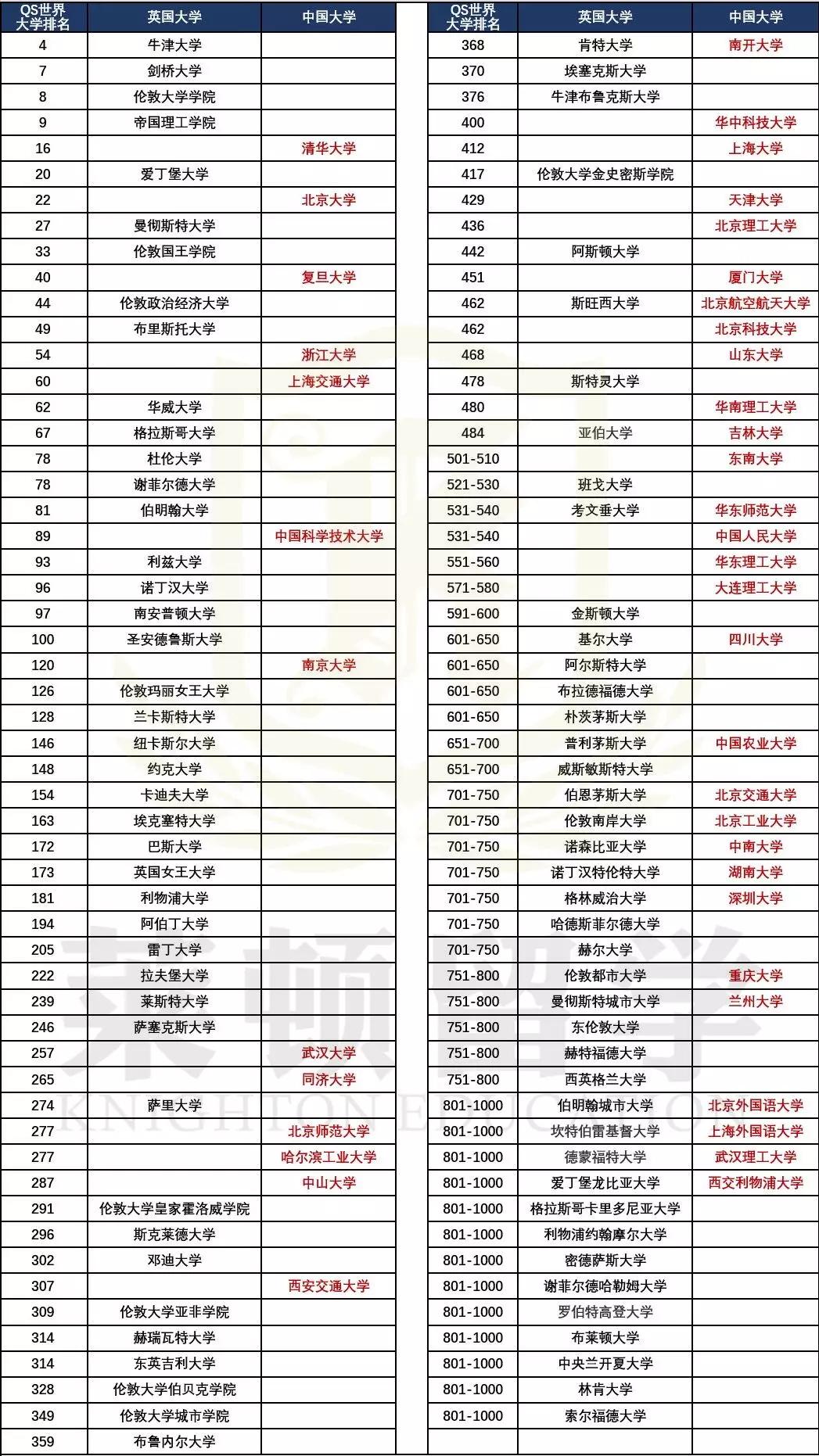 十大财务软件中英对照排名(8个最好用的手机App有哪些推荐?绝对不套路?)