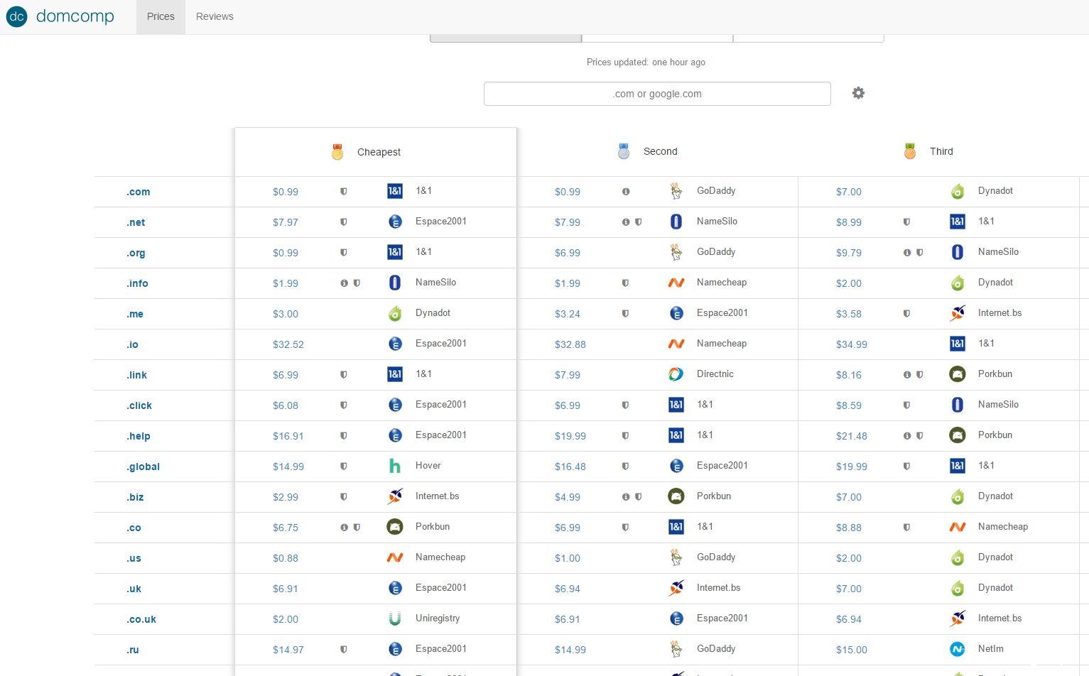 一个网址的域名如何知道(如何查看一个域名所对应的IP地址？)