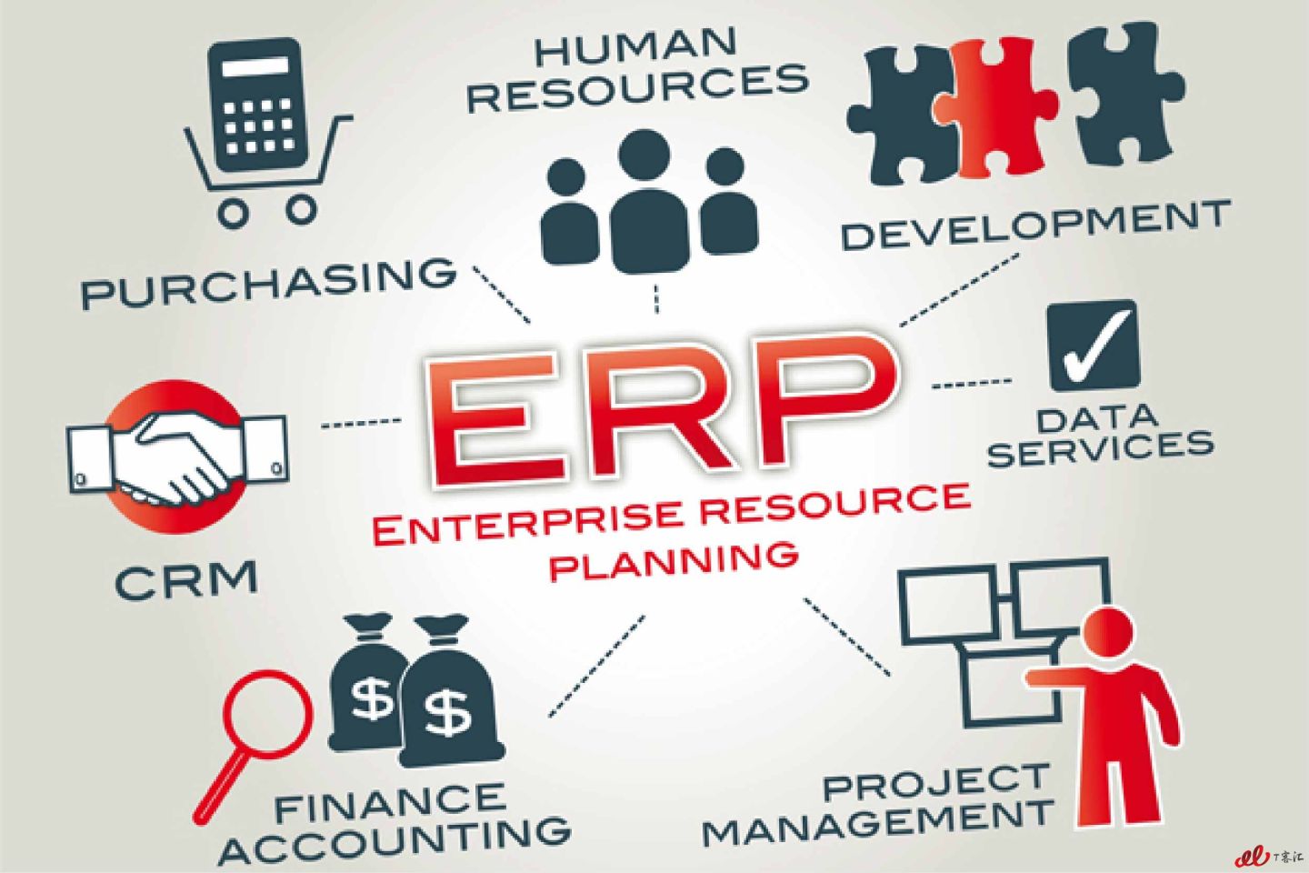 淘宝用的什么erp(淘宝erp是什么？)